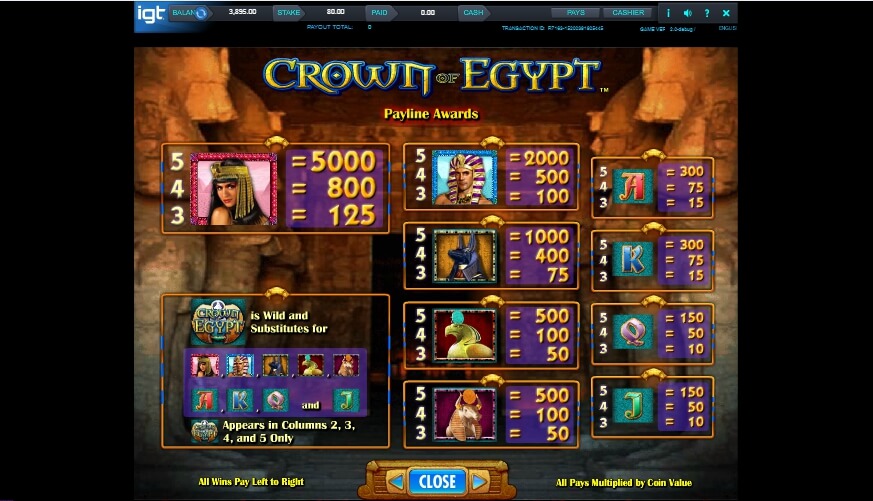 crown of egypt slot slot machine detail image 3