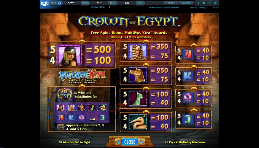 crown of egypt slot slot machine detail image 2