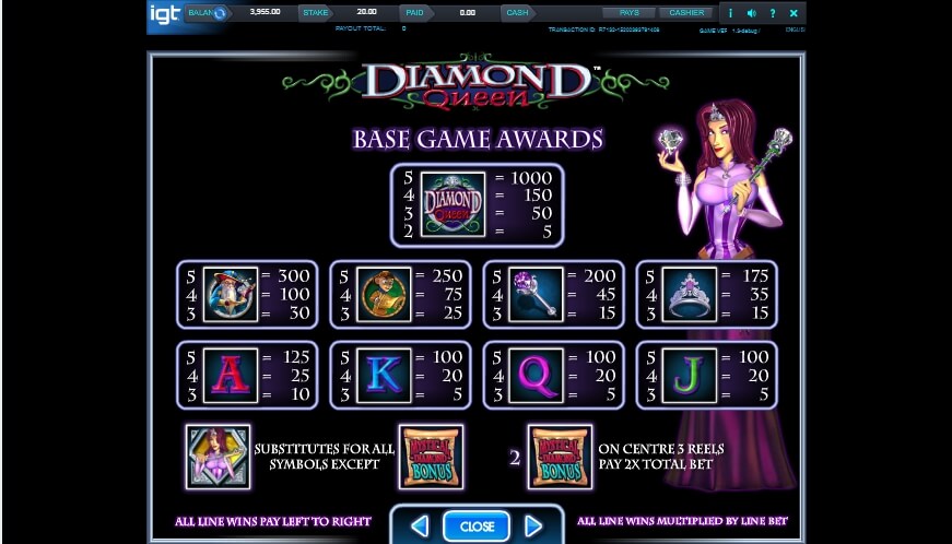 diamond queen slot slot machine detail image 2