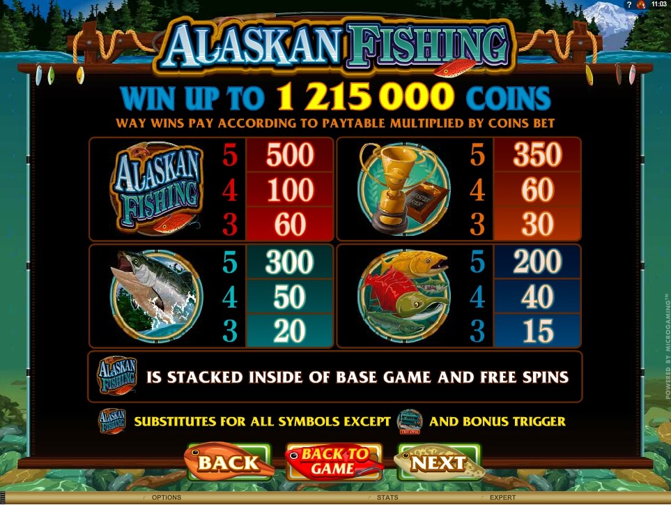 alaskan fishing slot slot machine detail image 1