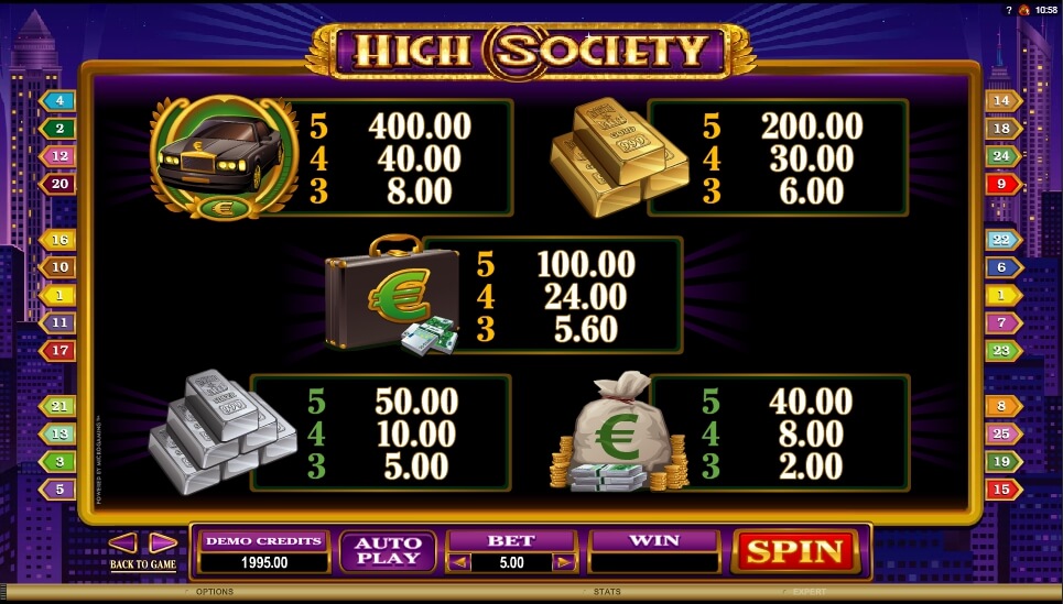 high society slot slot machine detail image 3