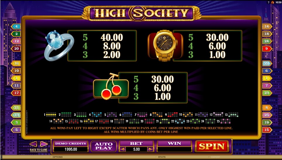 high society slot slot machine detail image 4