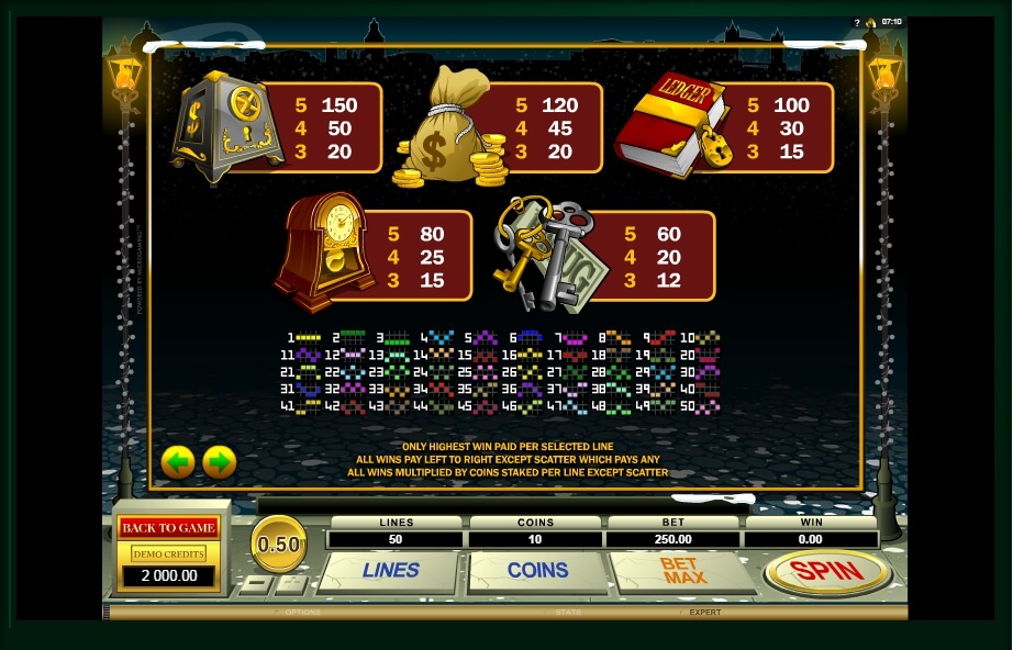 scrooge slot slot machine detail image 3