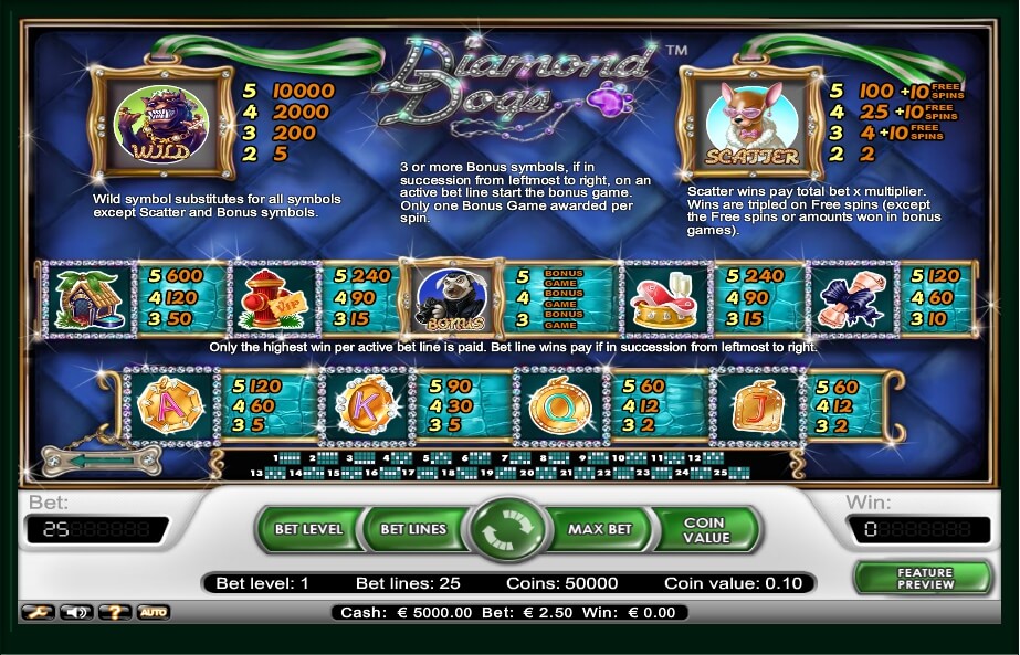 diamond dogs slot slot machine detail image 0