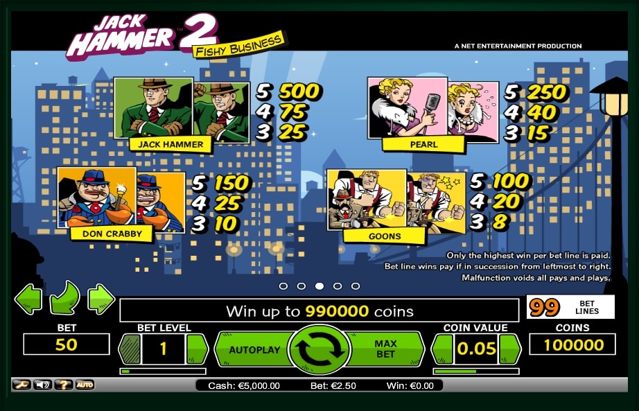 jack hammer 2 slot machine detail image 3