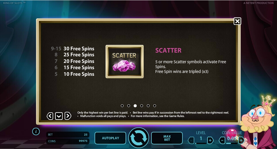 king of slots slot machine detail image 1