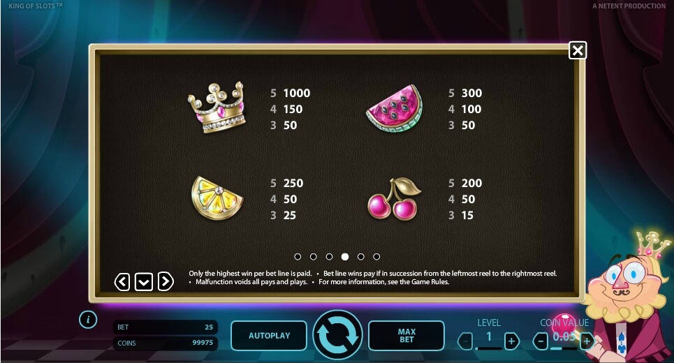 king of slots slot machine detail image 3