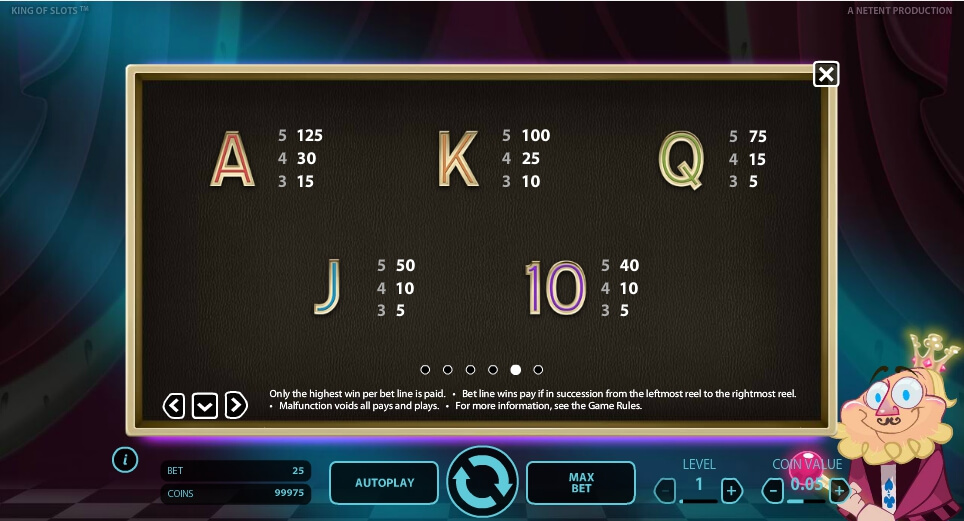 king of slots slot machine detail image 4