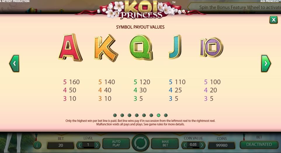 koi princess slot slot machine detail image 7