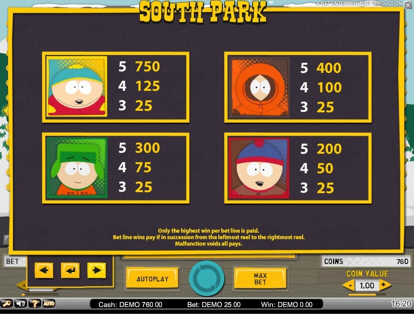 south park slot slot machine detail image 10