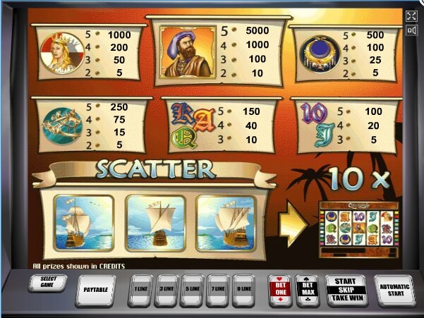 columbus slot machine detail image 0