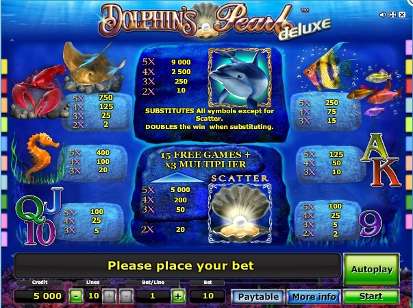 dolphins pearl deluxe slot slot machine detail image 0