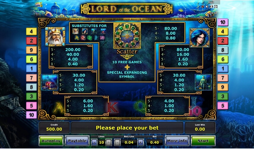 lord of the ocean slot slot machine detail image 0