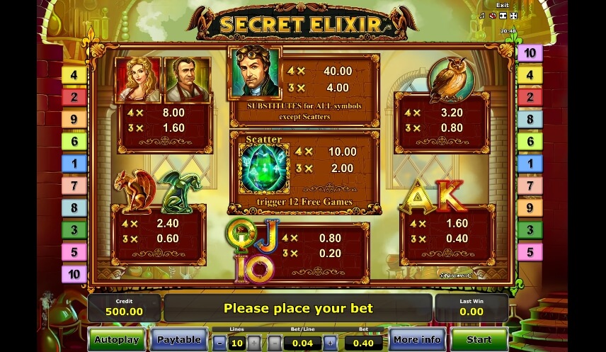 secret elixir slot slot machine detail image 0
