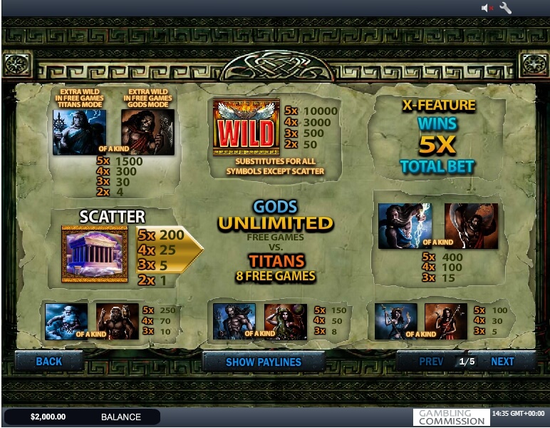 battle of the gods slot slot machine detail image 0