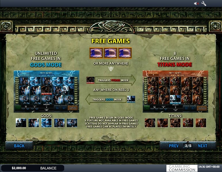 battle of the gods slot slot machine detail image 1