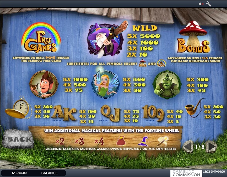 fortune hill slot machine detail image 0