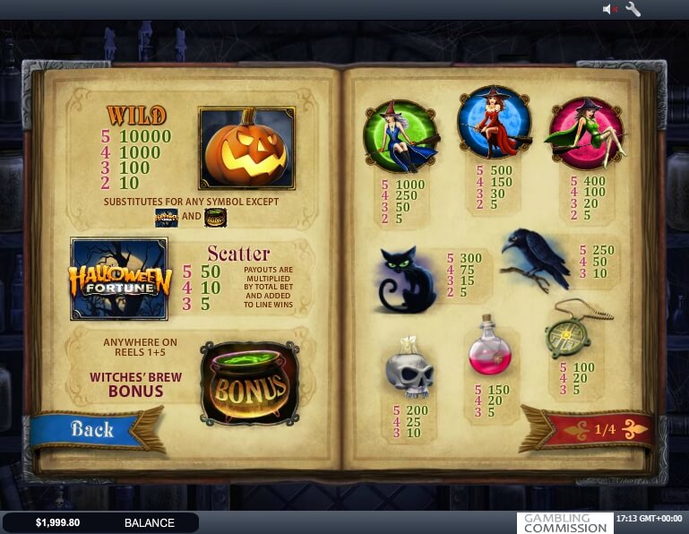 halloween fortune slot slot machine detail image 0