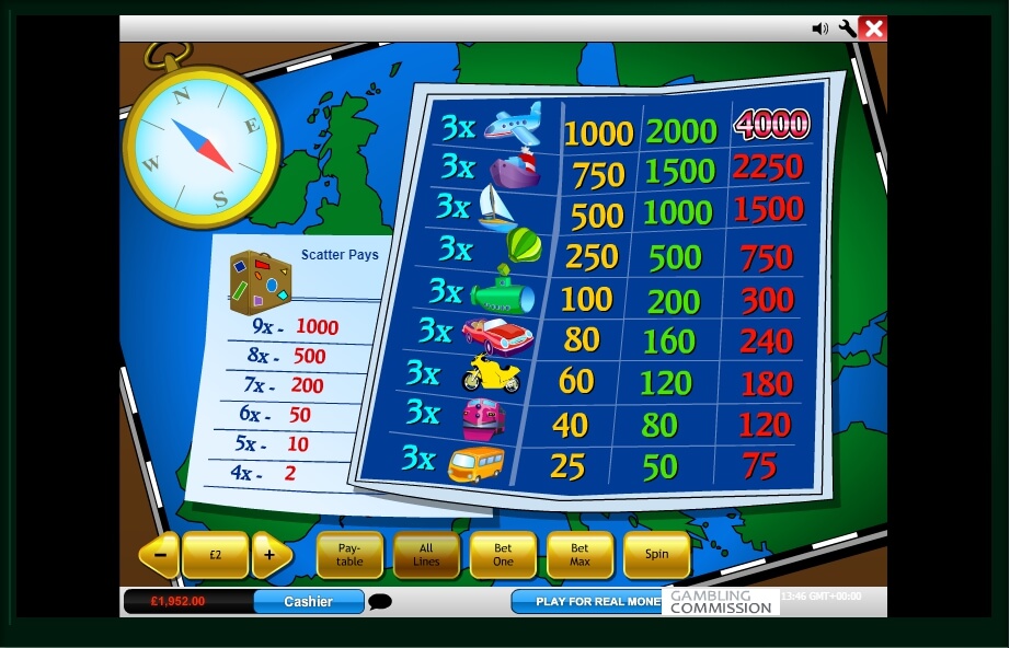 vacation station slot slot machine detail image 0