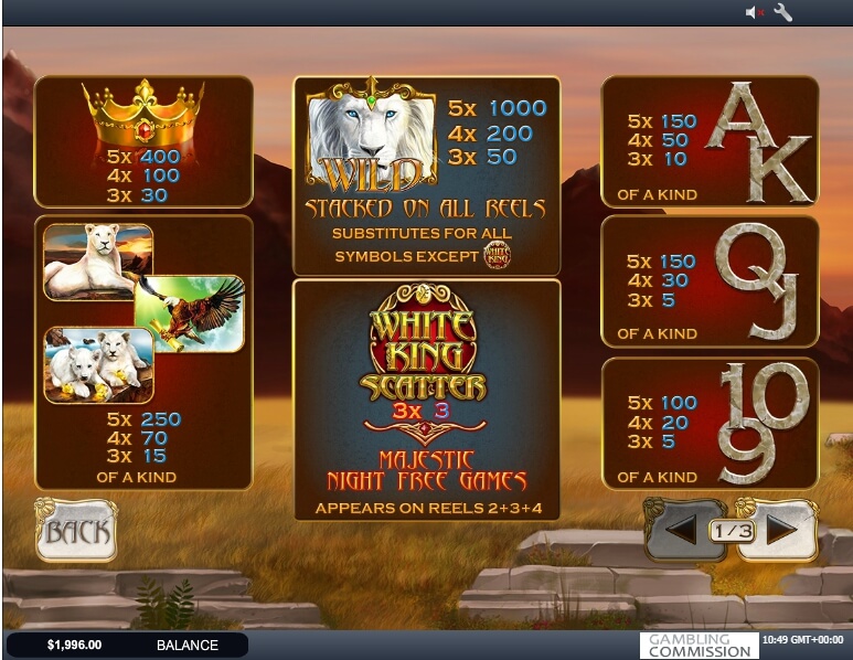 white king slot slot machine detail image 1
