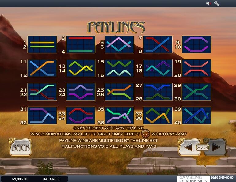 white king slot slot machine detail image 0