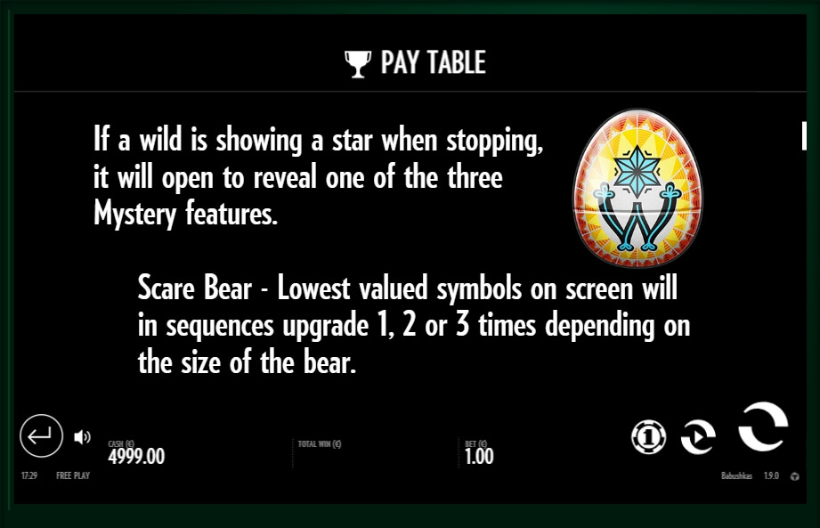 babushkas slot machine detail image 0