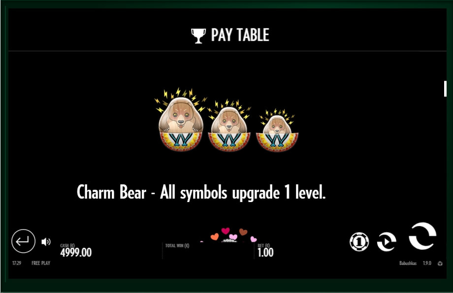 babushkas slot machine detail image 7