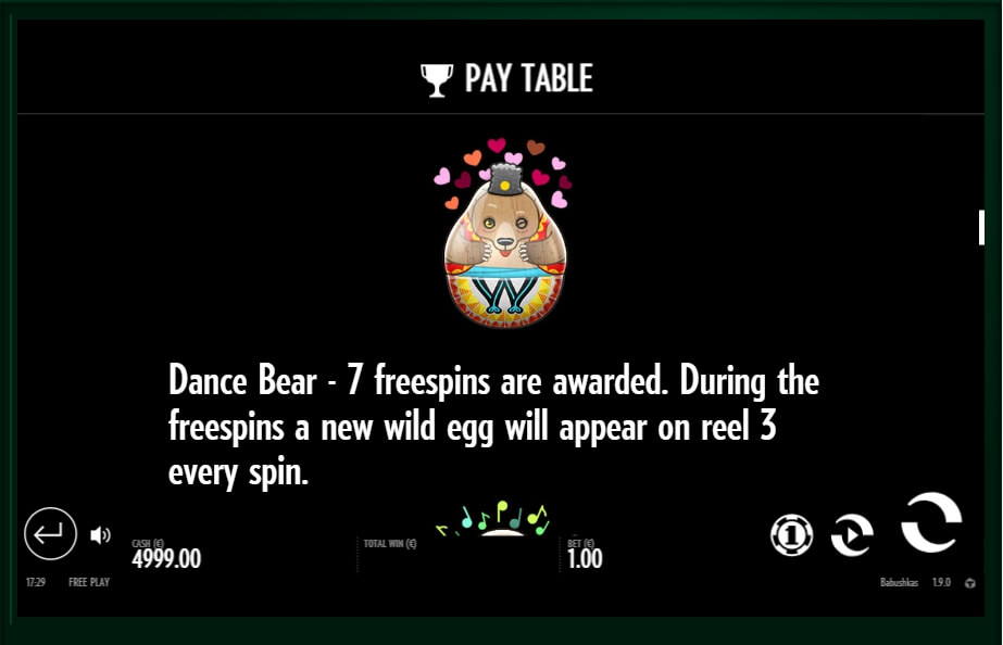 babushkas slot machine detail image 12