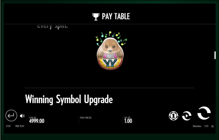 babushkas slot machine detail image 9