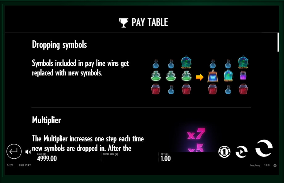 frog grog slot slot machine detail image 1