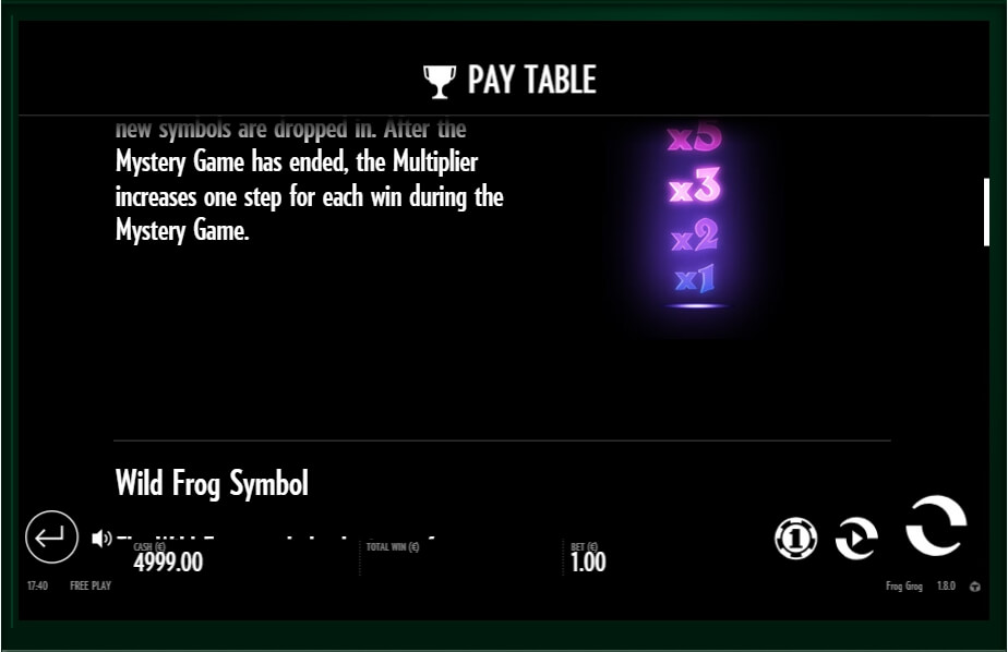 frog grog slot slot machine detail image 5