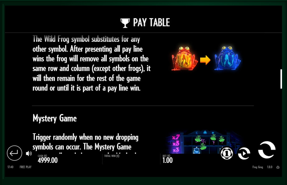 frog grog slot slot machine detail image 0