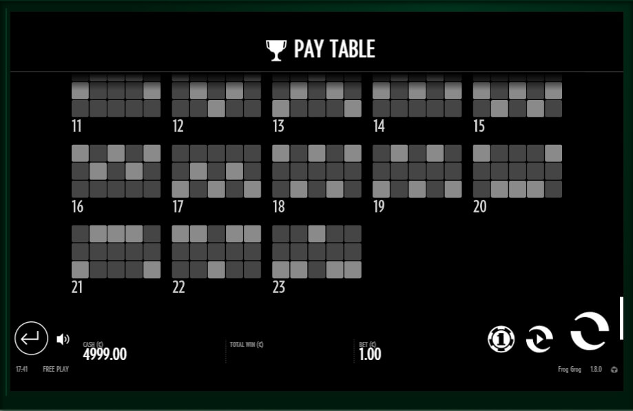 frog grog slot slot machine detail image 6