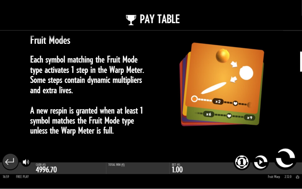 fruit warp slot slot machine detail image 0