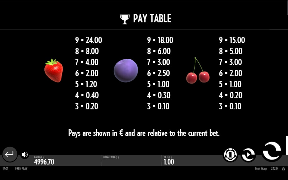 fruit warp slot slot machine detail image 4