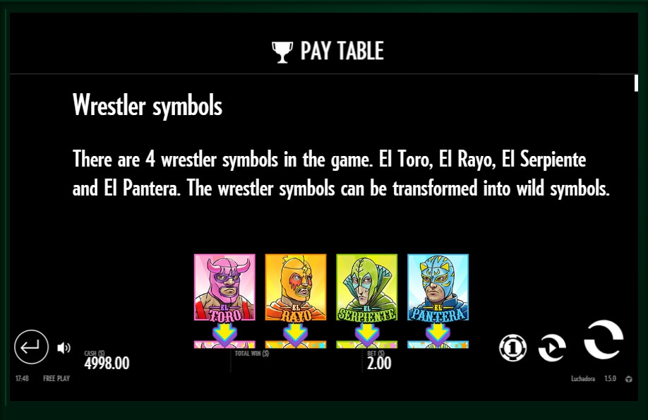 luchadora slot slot machine detail image 2