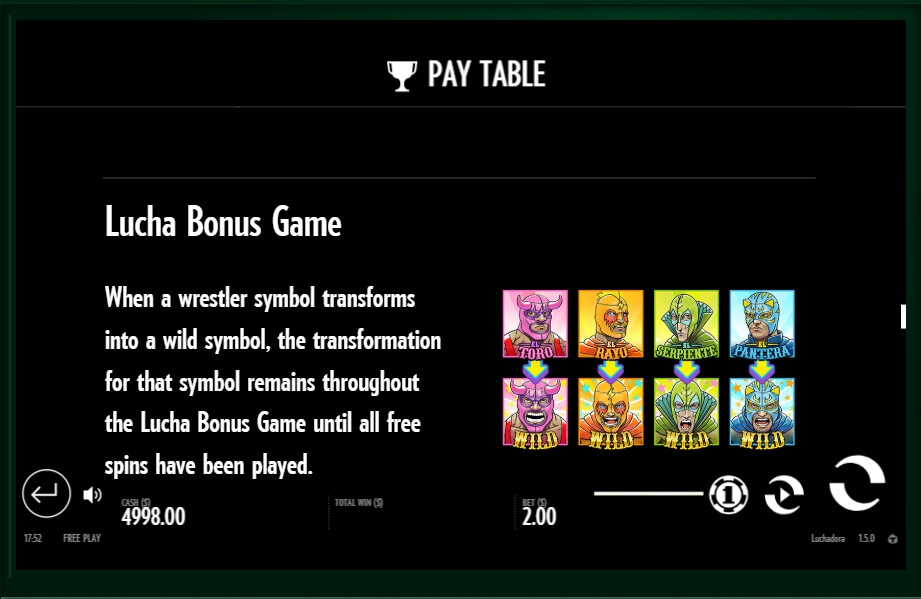 luchadora slot slot machine detail image 1