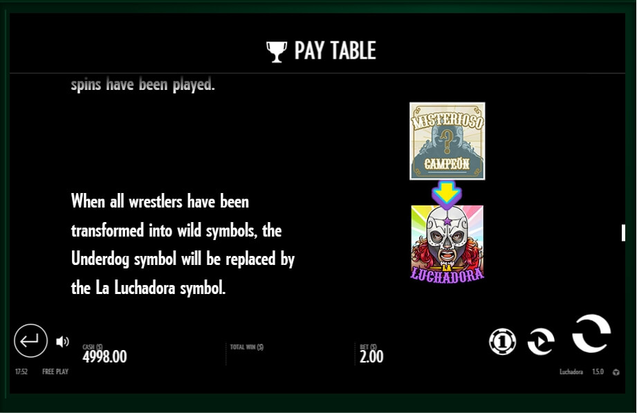 luchadora slot slot machine detail image 4