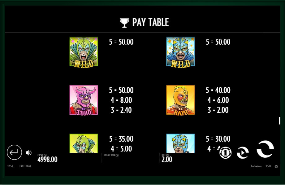 luchadora slot slot machine detail image 3