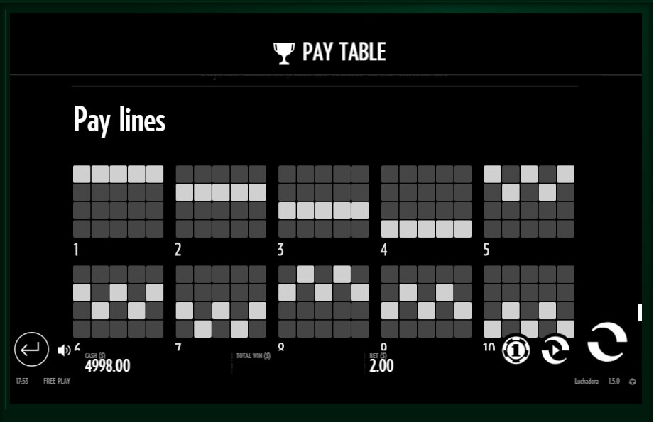 luchadora slot slot machine detail image 10