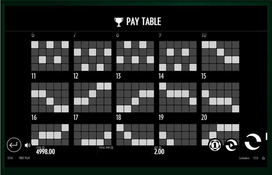 luchadora slot slot machine detail image 13