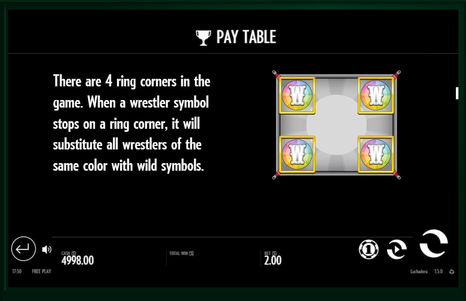 luchadora slot slot machine detail image 14