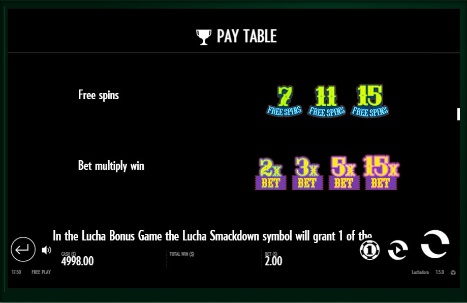 luchadora slot slot machine detail image 5