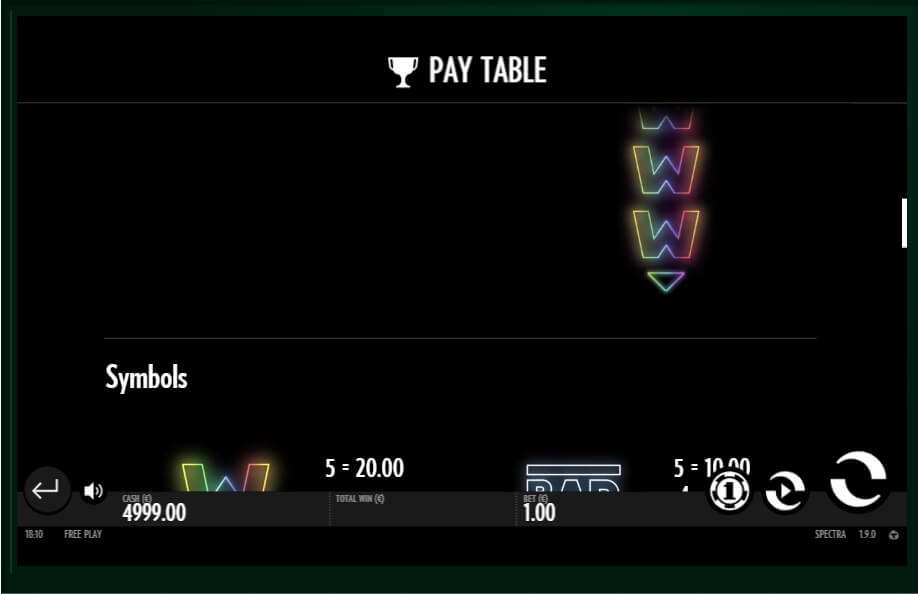 spectra slot machine detail image 8