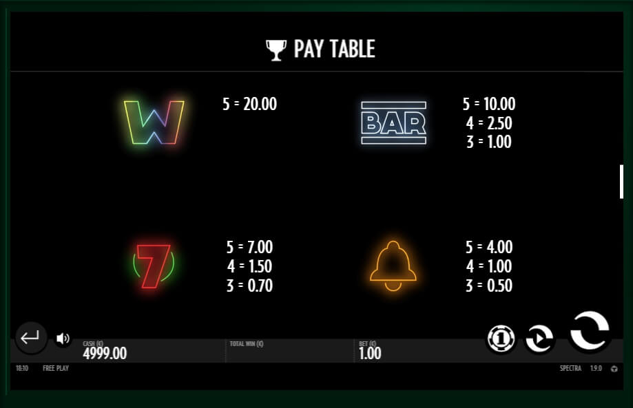 spectra slot machine detail image 7