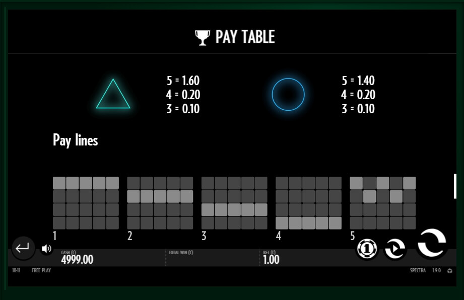 spectra slot machine detail image 6