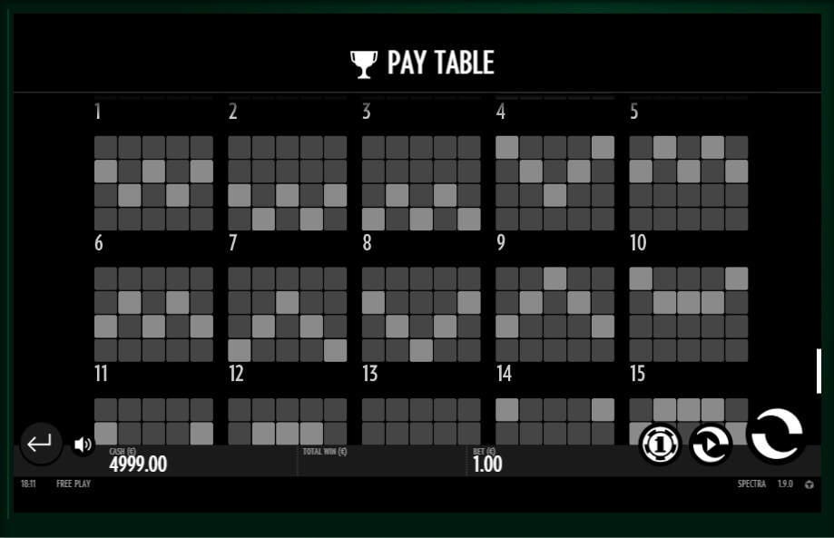 spectra slot machine detail image 2