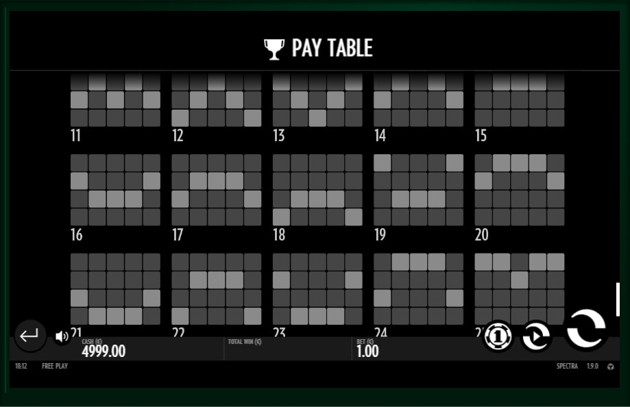 spectra slot machine detail image 1