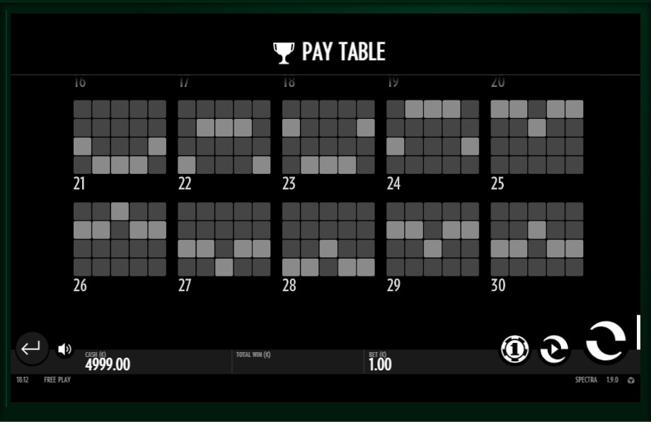 spectra slot machine detail image 3