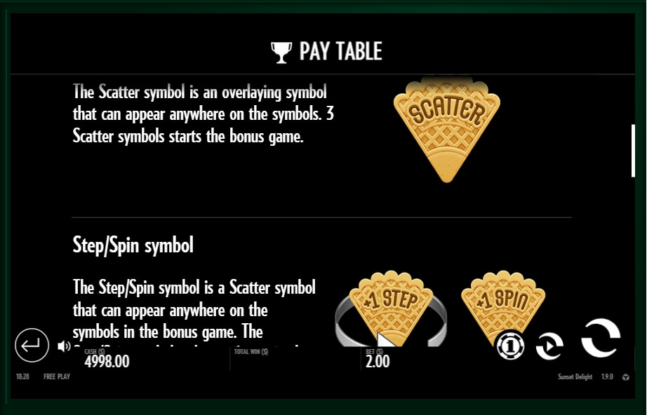 sunset delight slot slot machine detail image 1